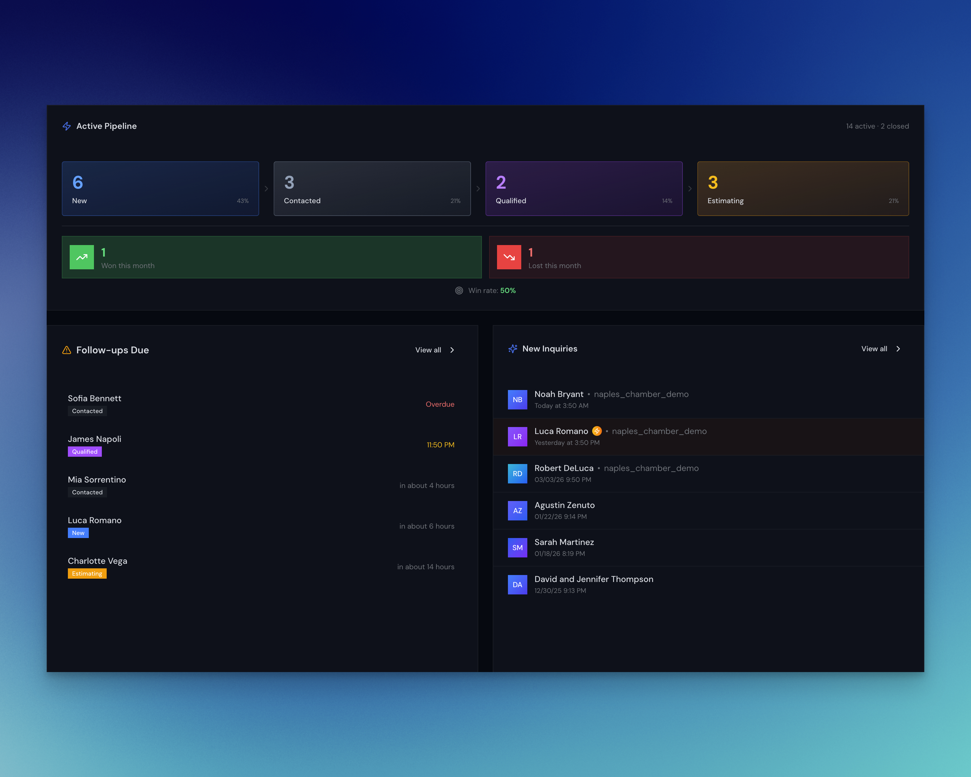 Arc Pipeline workspace showing funnel stages, CRM activity, and opportunities